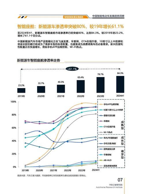 广州萝岗区铭迈真企业管理咨询起亚对未来市场的预测，名爵汽车品牌文化的传播